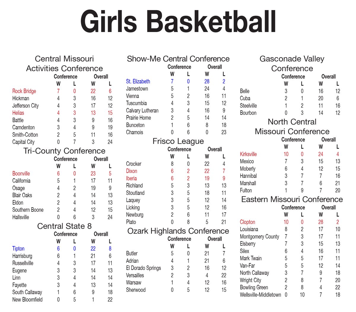 Greg Jackson tweet media