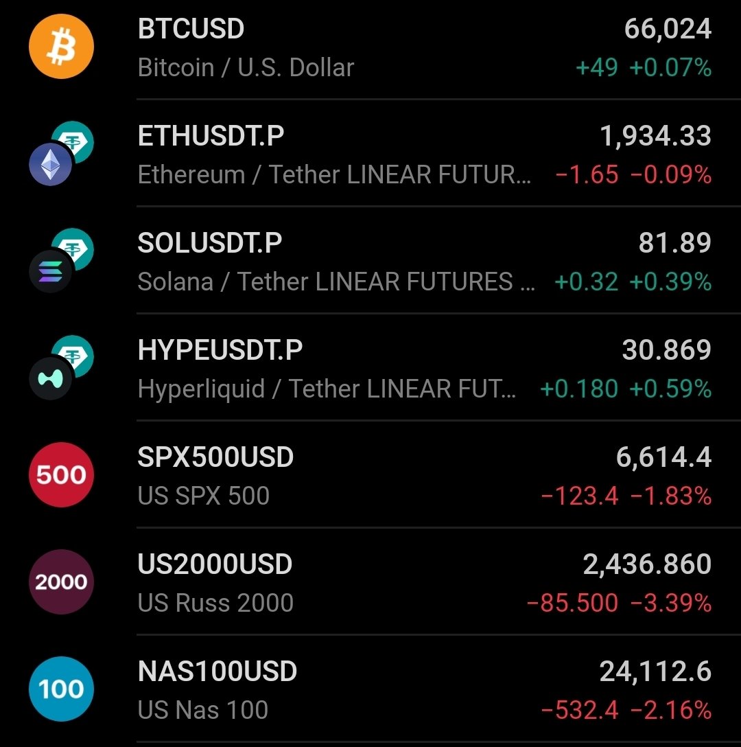 Market Makers tweet media