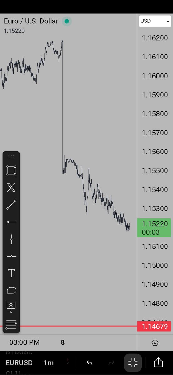 The Inner Circle Trader tweet media