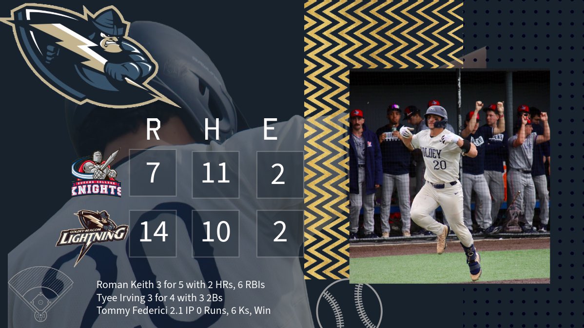 GBC ⚡️ Baseball tweet media