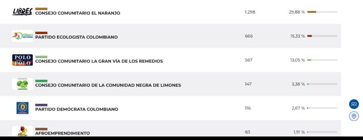 Mamertos 2.0🍉 tweet media