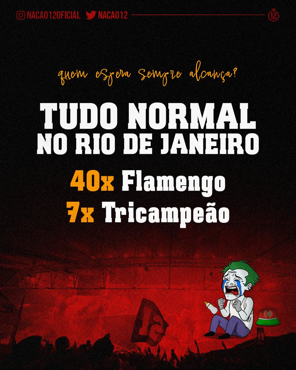Nacao12's tweet photo. Tudo normal, hoje e sempre. 🤷‍♂️
Enquanto uns ainda esperam alcançar as taças, nós empilhamos elas.

7x TRICAMPEÃO CAMPEÃO CARIOCA
40x CAMPEÃO CARIOCA

CLUBE DE REGATAS DO FLAMENGO

#Nação
#Nadanospara
#Flamengo

☝🏽✌🏽🚩🏴 https://t.co/o1W5Uz06LV