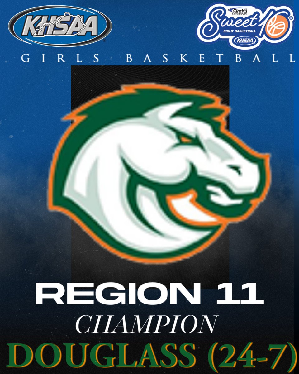 KHSAA Events tweet media