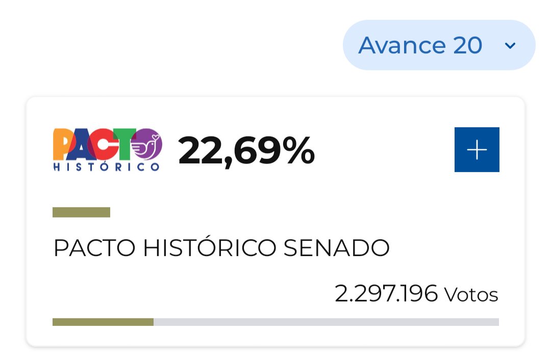 Pacto Histórico Colombia tweet media