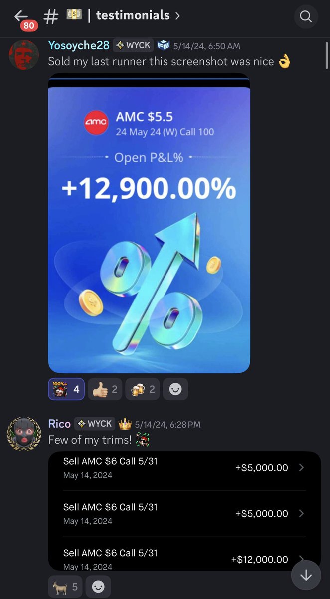 Free Wyckoffs tweet media