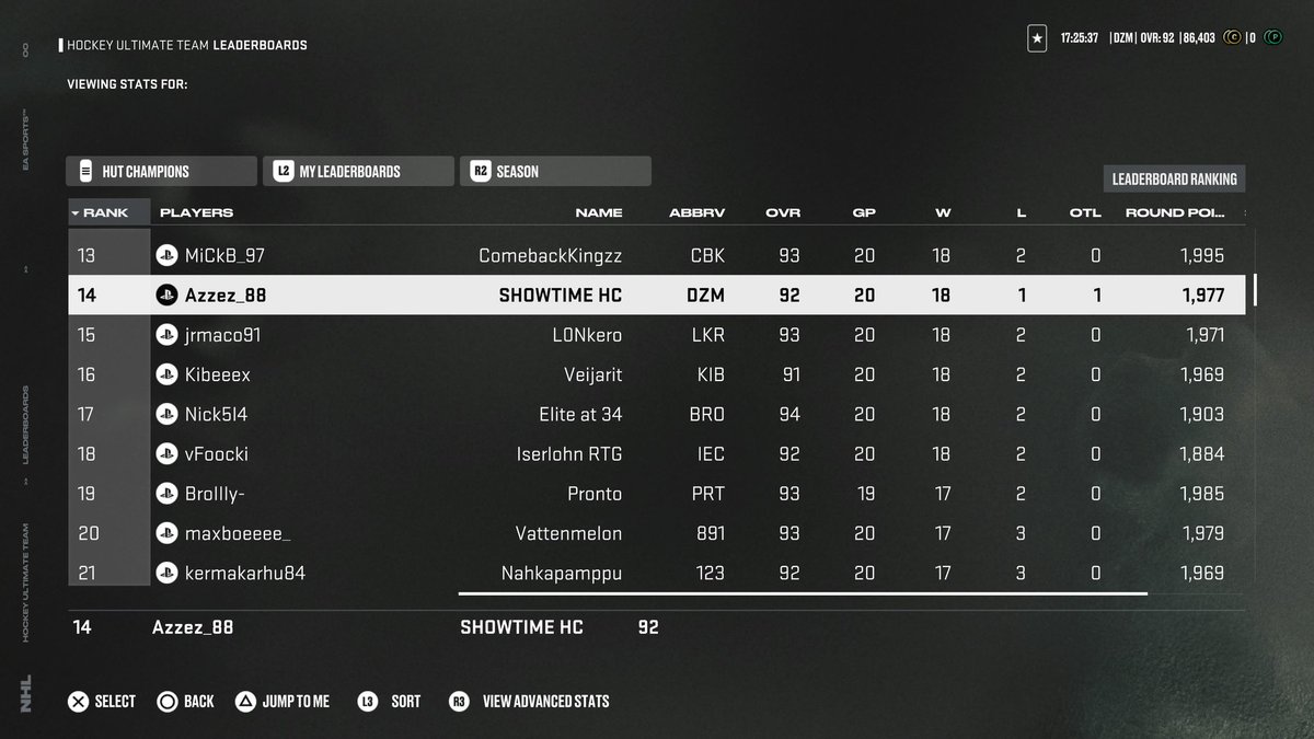 Anton Bäcklund tweet media