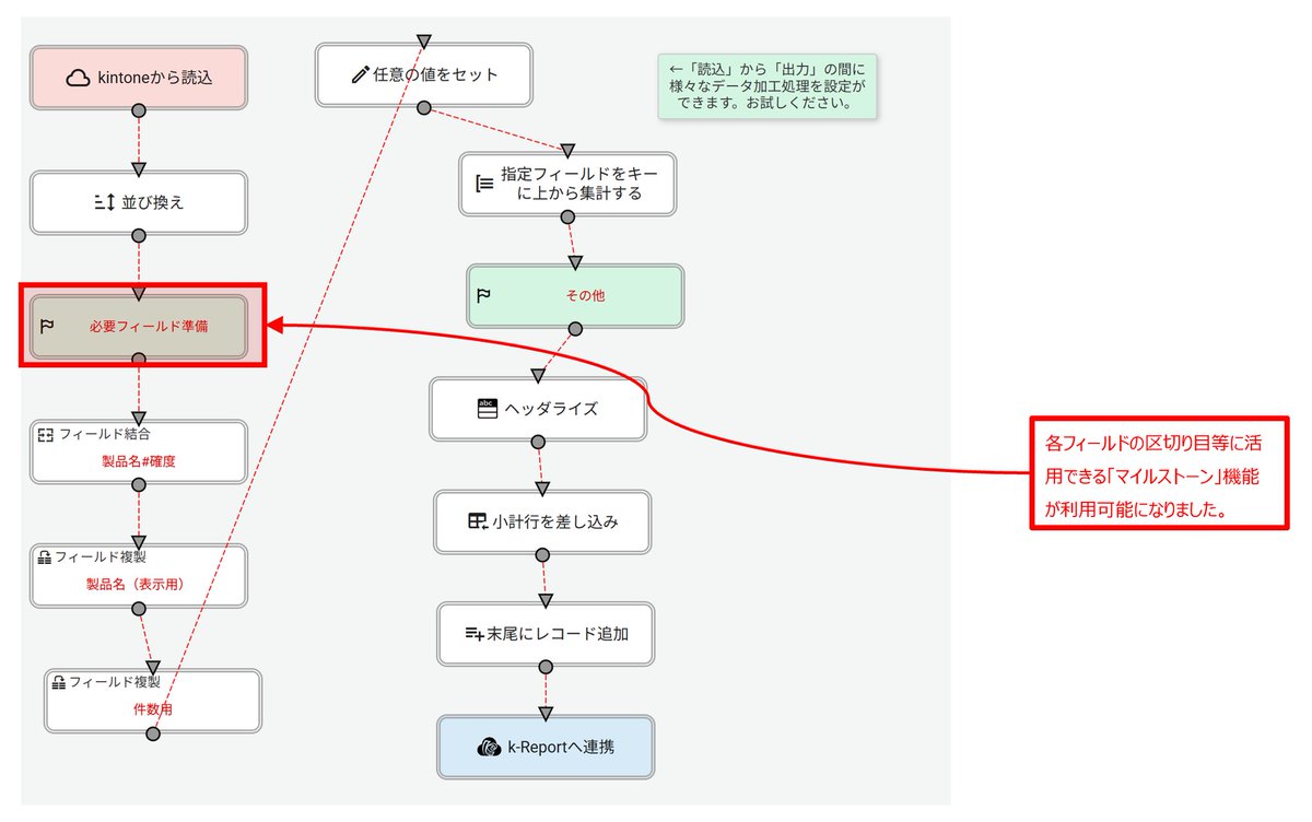 オーサムジョブ公式 tweet media