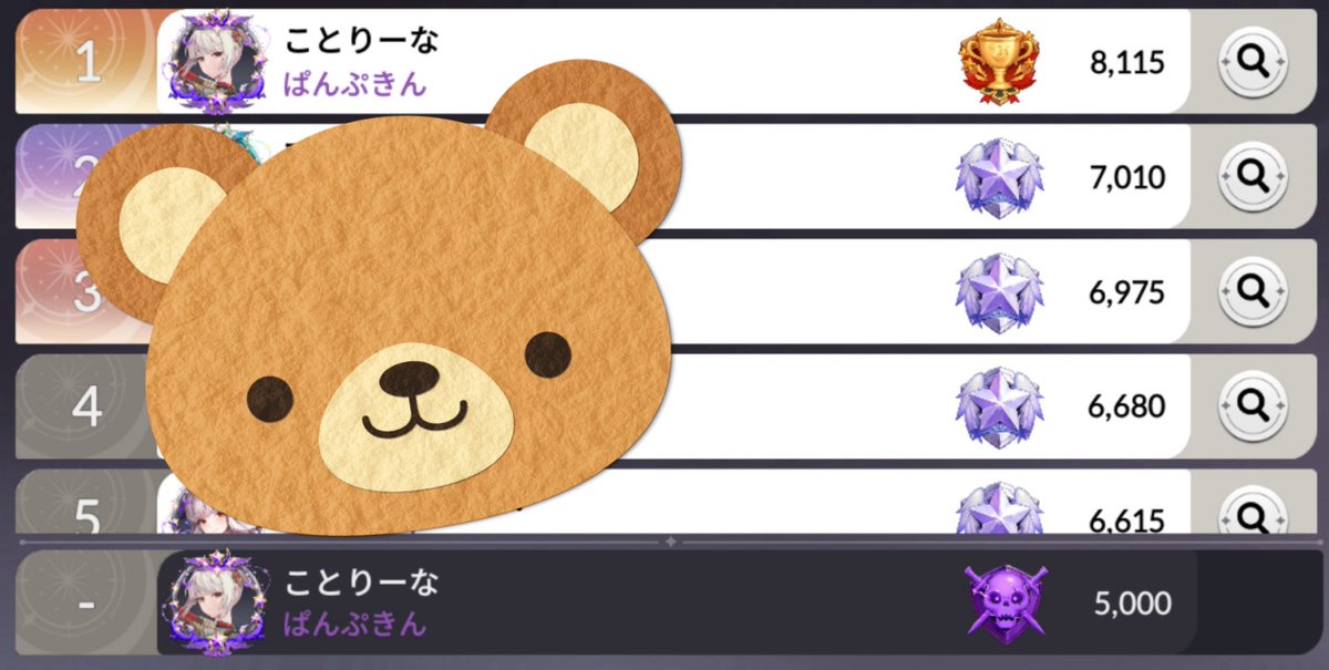 ことな tweet media