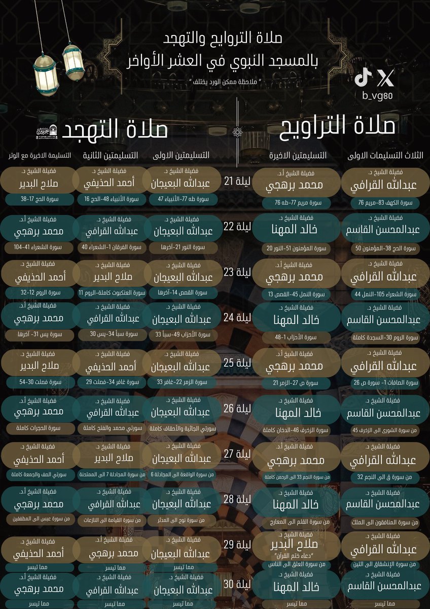 مُعاذ العسيري tweet media