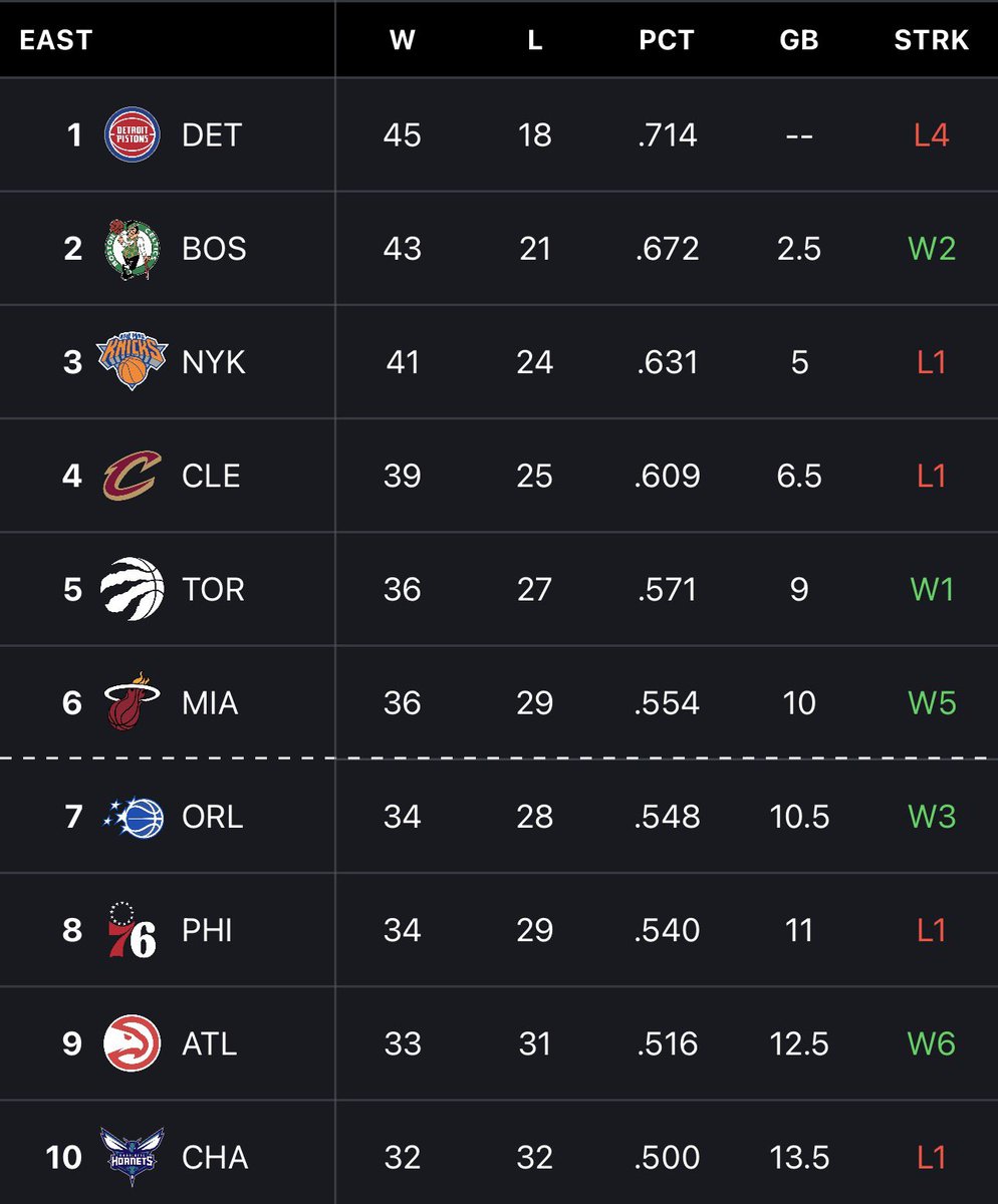 Heat Central tweet media