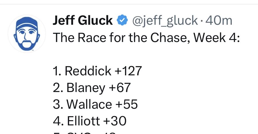This is cool to me. <a href="/Blaney/">Ryan Blaney</a>, <a href="/BubbaWallace/">Bubba Wallace</a>, and <a href="/chaseelliott/">Chase Elliott</a> back to back in points.