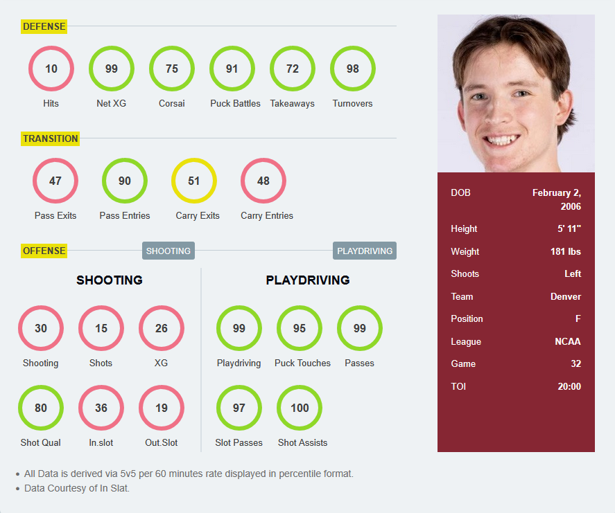 Ryan Sikes tweet media
