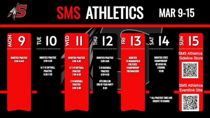 SMS Braves Athletics tweet media