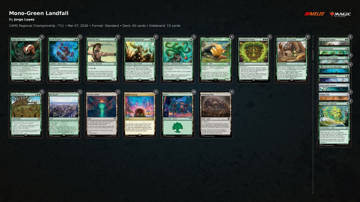 PlayMTG tweet media