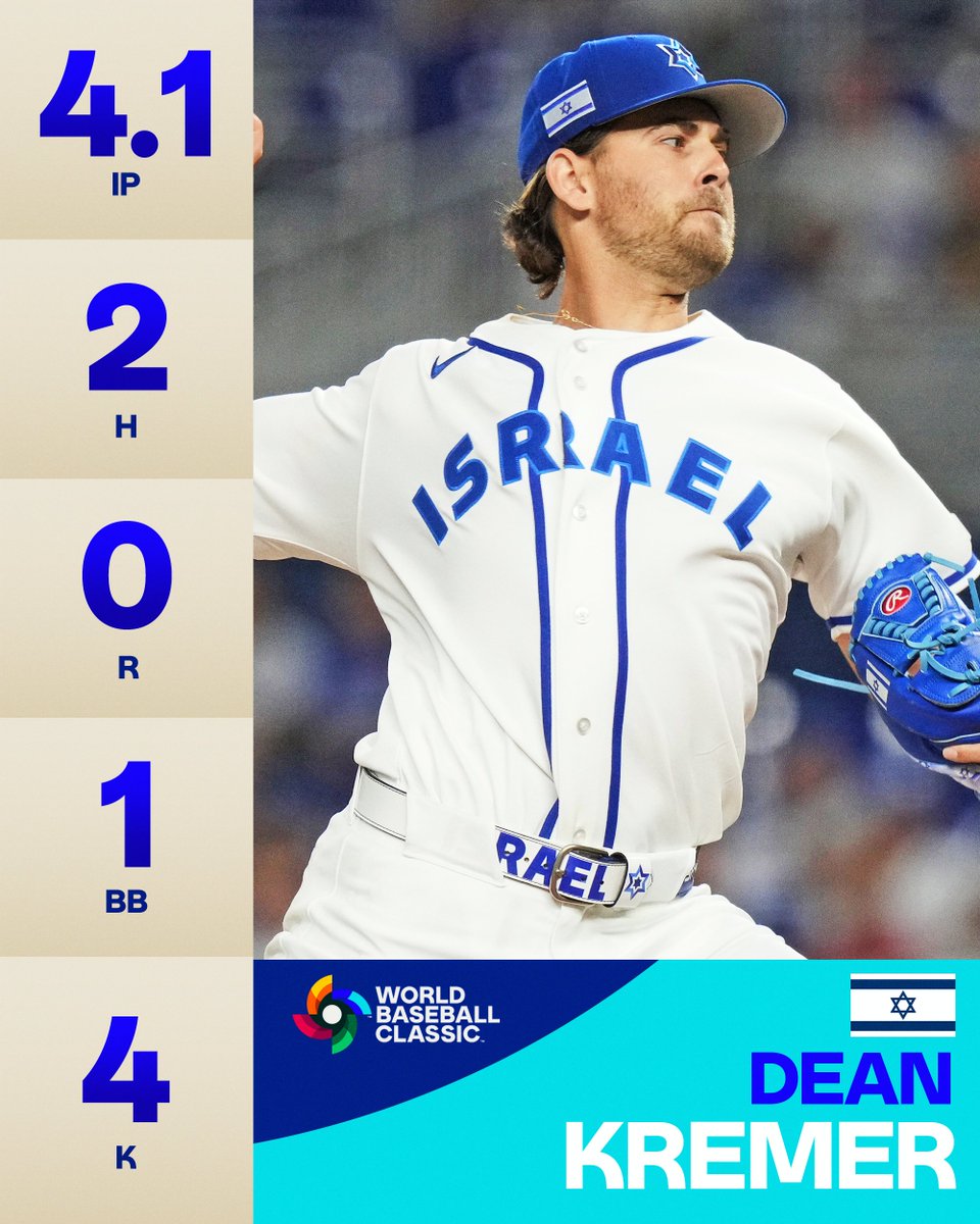 World Baseball Classic tweet media