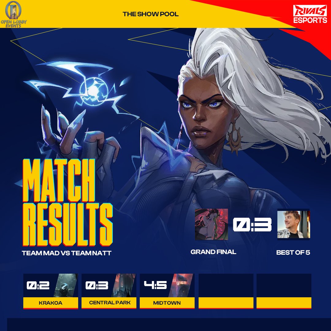 Marvel Rivals Esports tweet media