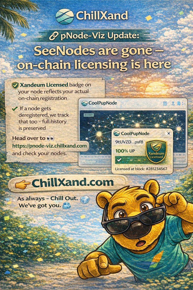 ChillXand tweet media