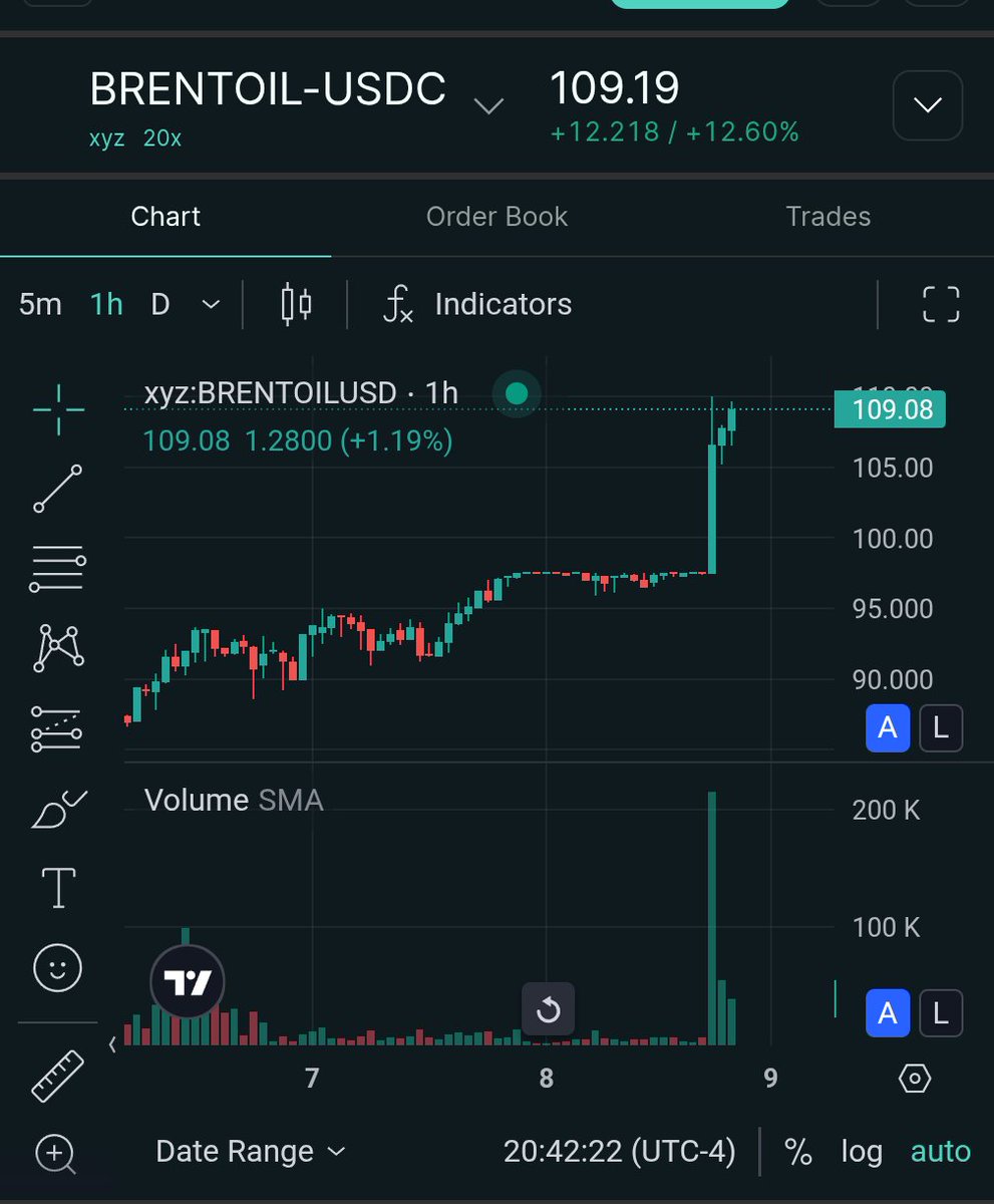 0๐๐ฑ๐๐.๐๐๐ ๐ฆ๐๐จโ๐พโช tweet media