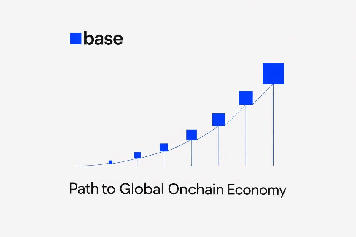 web3stolz.base.eth tweet media