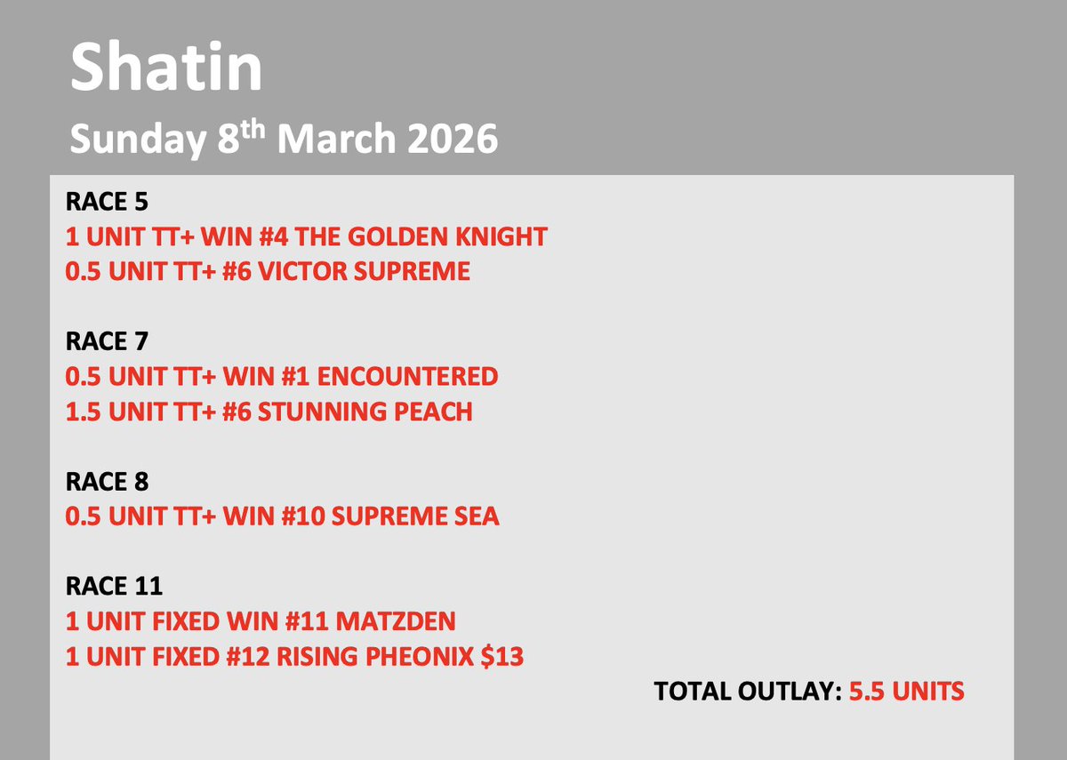 MacBet Racing Tips tweet media