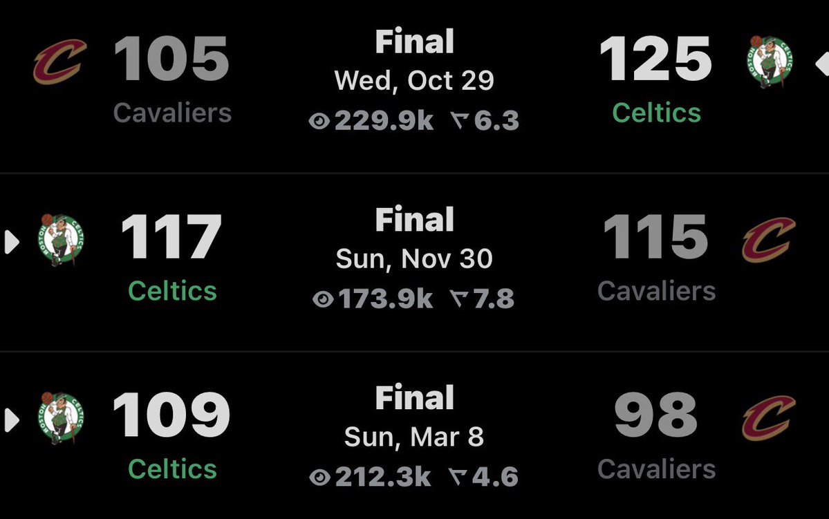 ProCy ☘️ tweet media