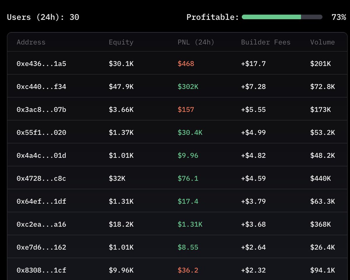 Planemo Trading tweet media