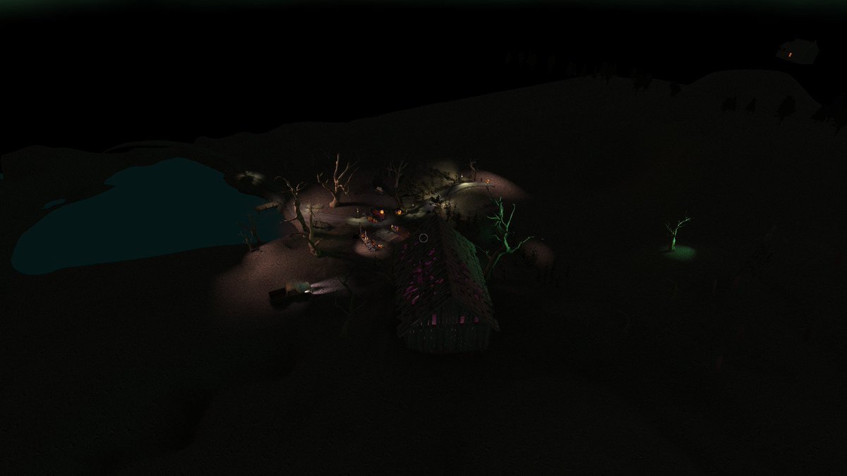 Secret of the Marketing tweet media