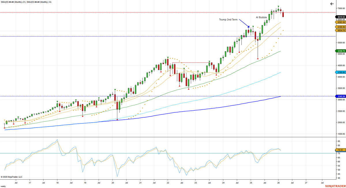 Chicagostock🌐 tweet media