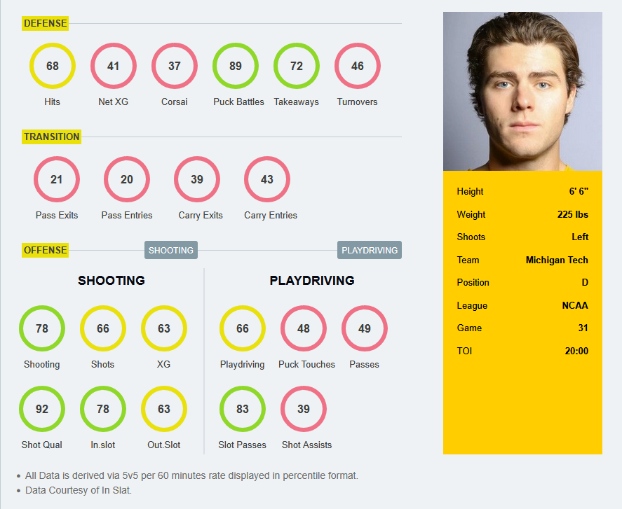 Ryan Sikes tweet media