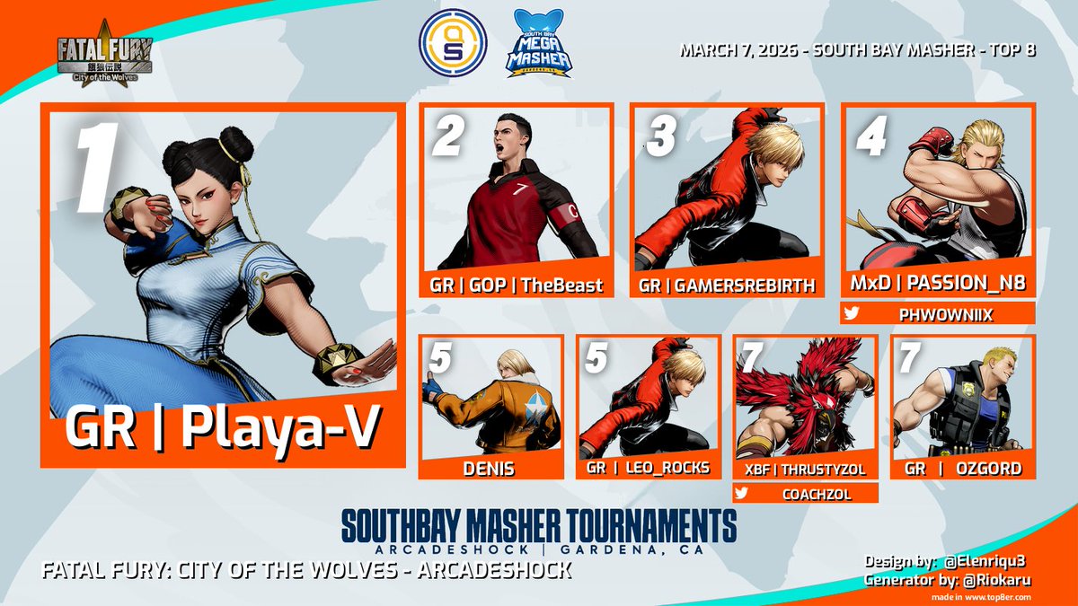 Ke11y Ann | XBF💕SS7 T.O. 👉 SNK MASHER SERIES tweet media