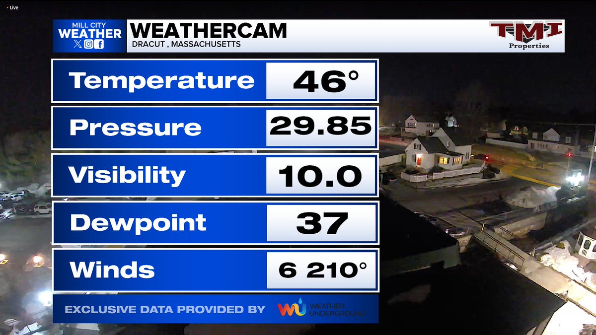 Mill City Weather tweet media