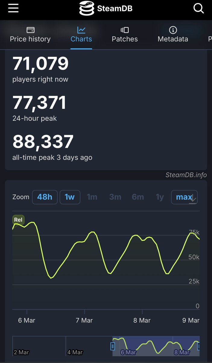 Marathon Archive tweet media