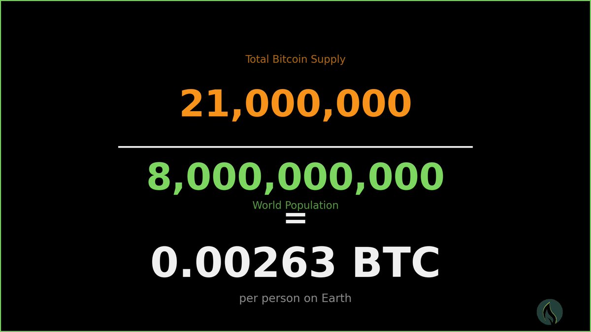 Green Candle tweet media