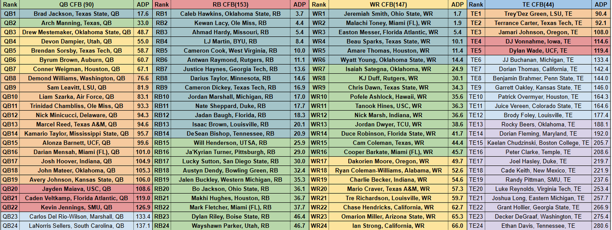 Jared Palmgren tweet media