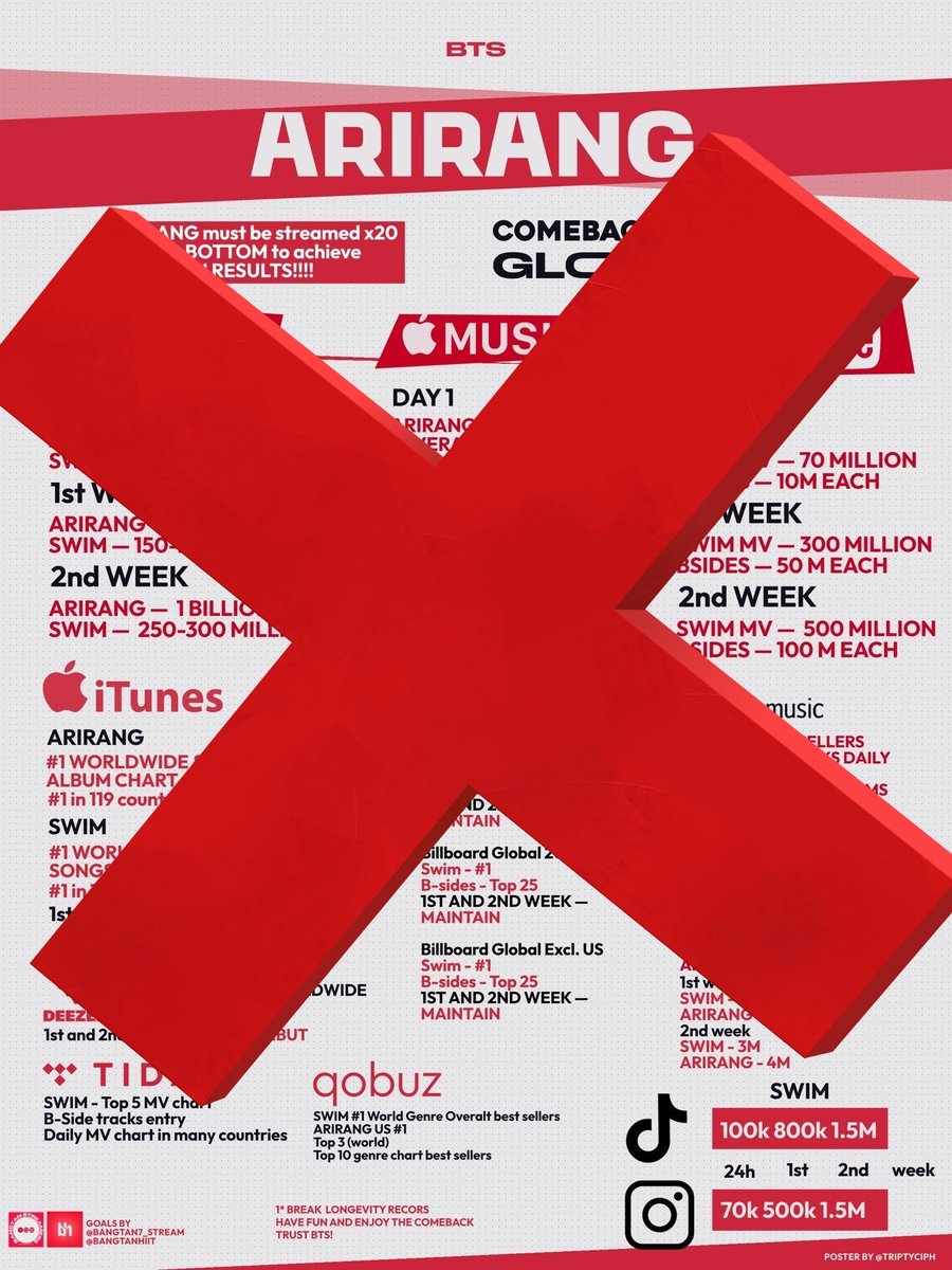 Solo paso a avisarles que esta cuenta (que tuvo participación en las metas) está recientemente funada.
No olviden!