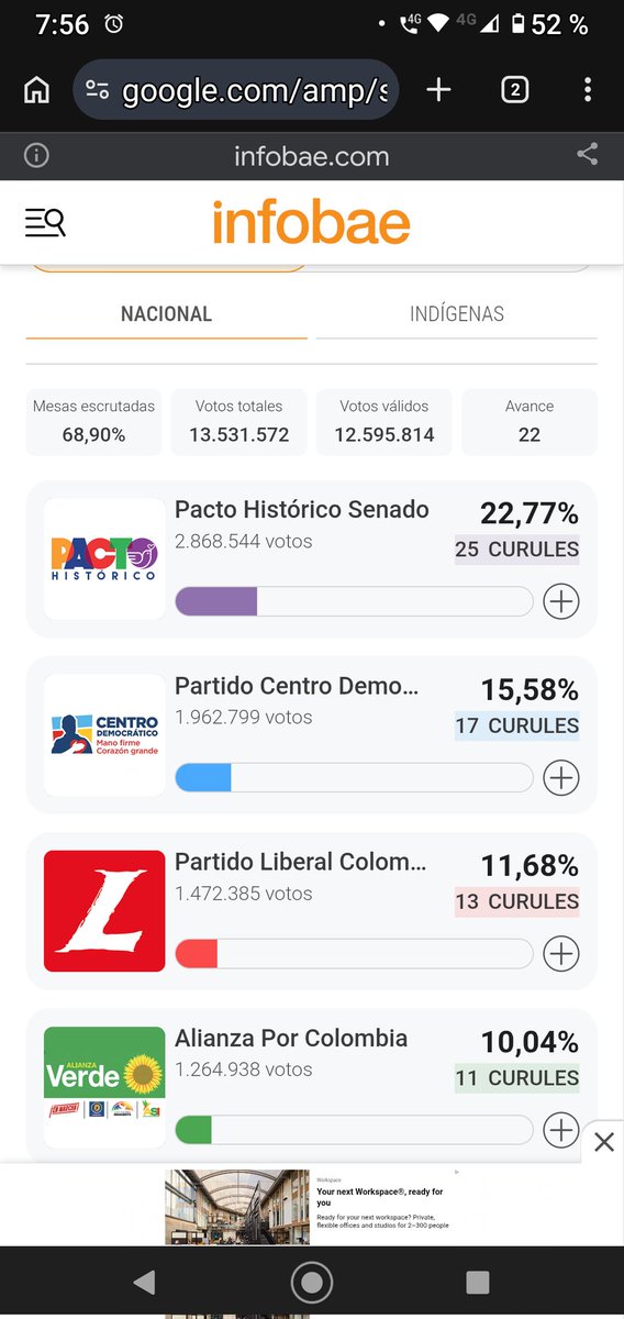 NorbertPra's tweet photo. #AlejoYGioElecciones https://t.co/Zgi0p5wZTy