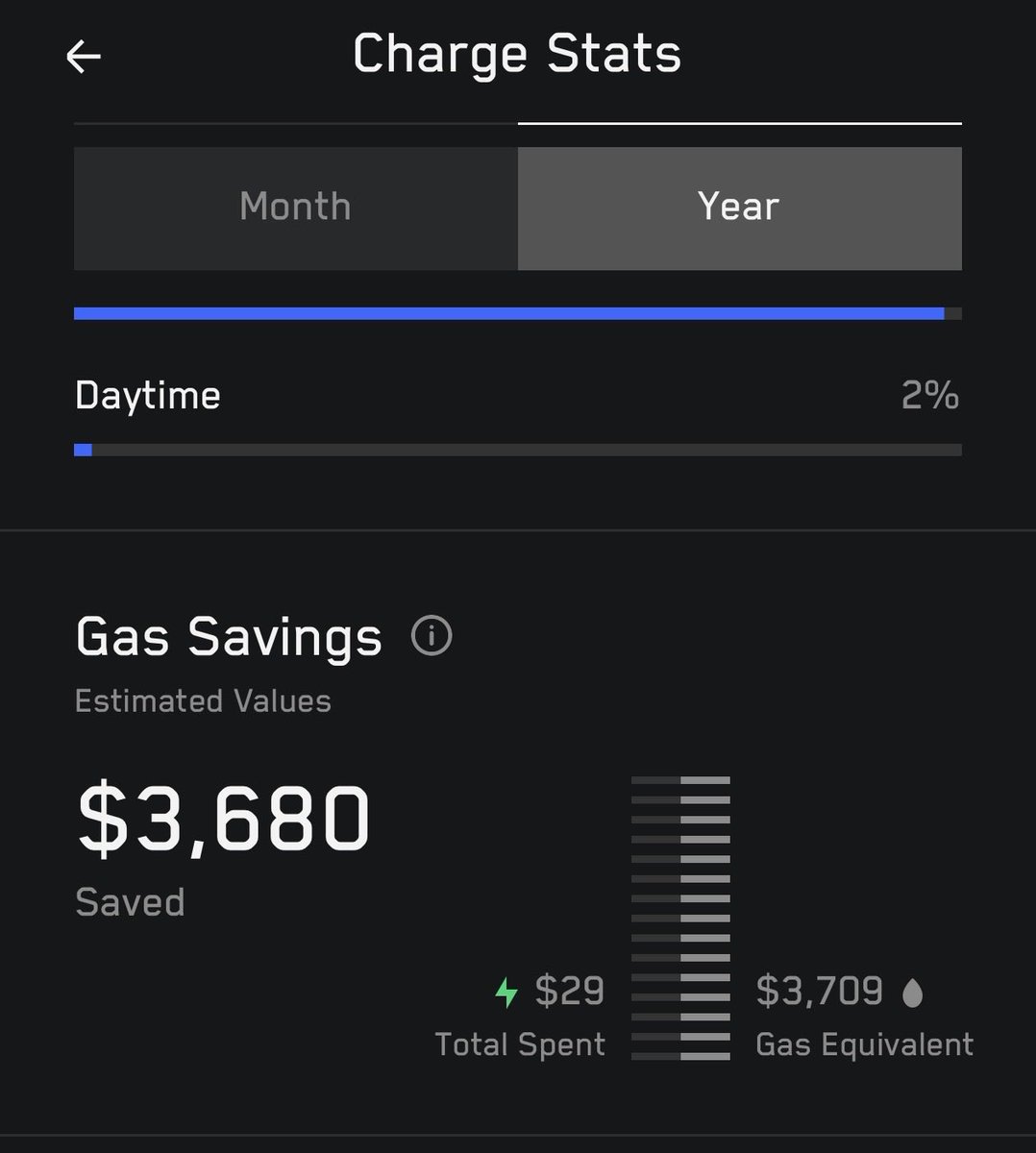 Jones 1 🇺🇸 tweet media