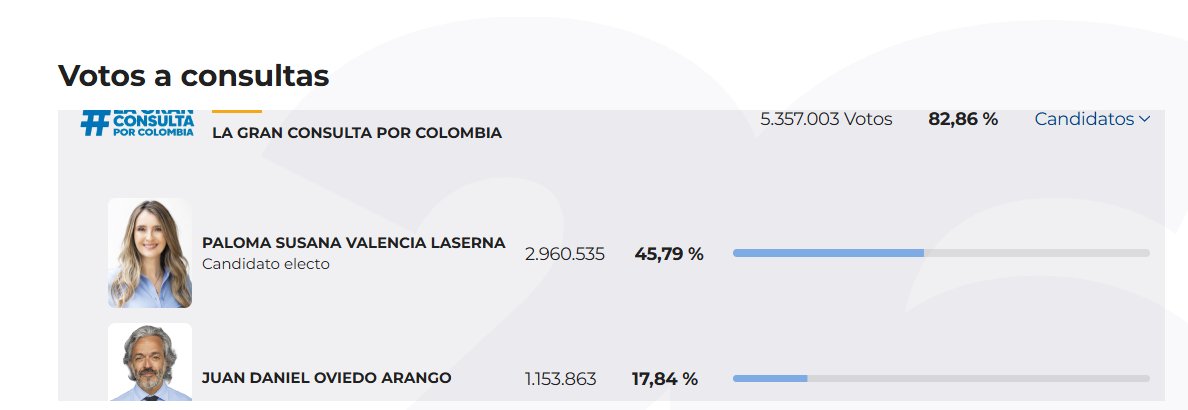 Luis Peche Arteaga tweet media