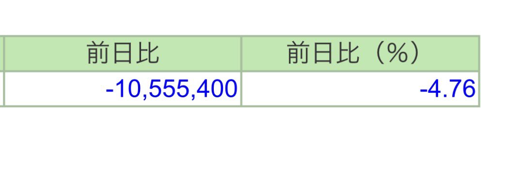 弐億貯男 tweet media