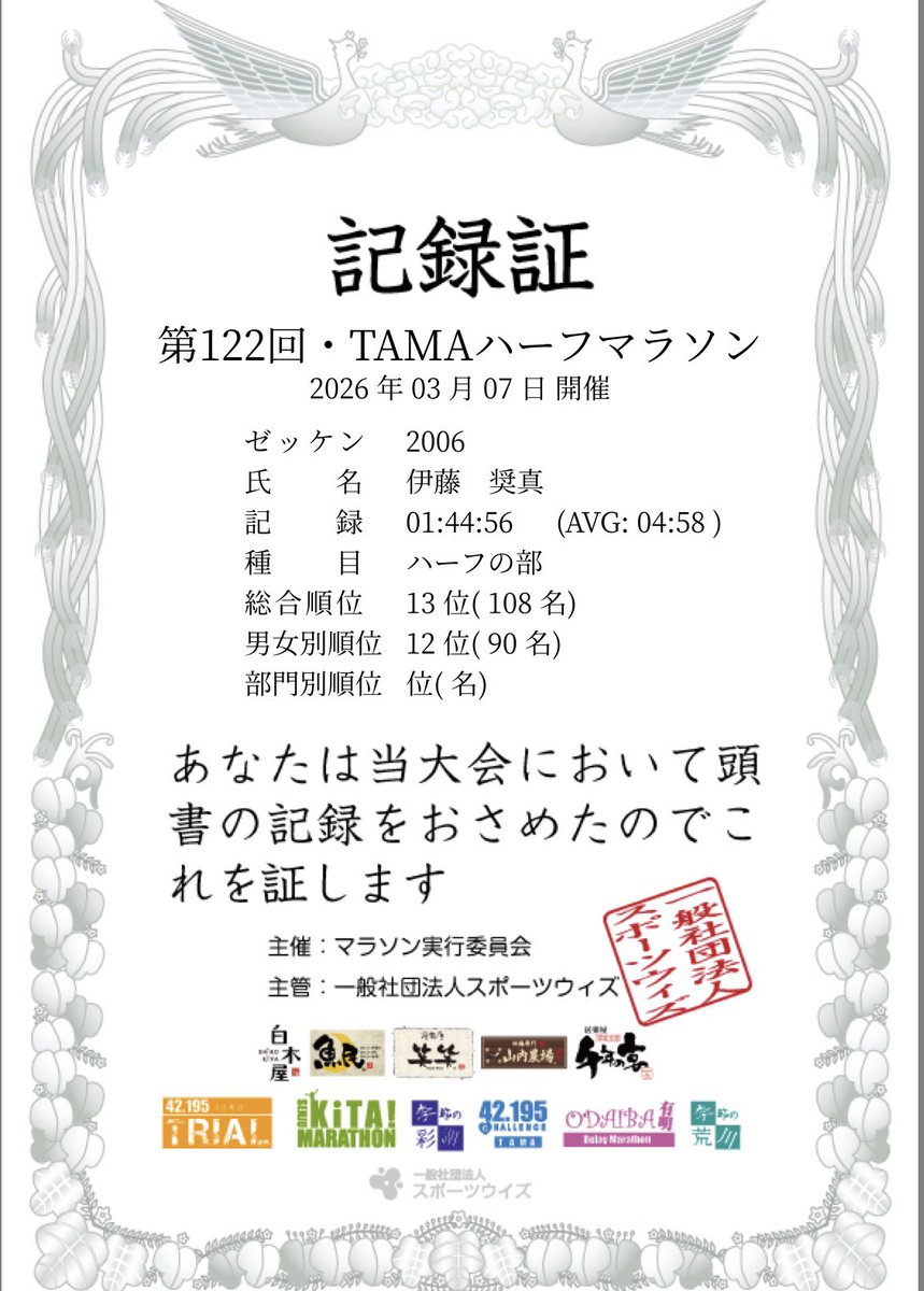 週末は社内メンバーで、TAMAハーフマラソンを走ってきました！
タイムは1'44"56でした。(ほぼキロ5ペース)
次はキロ4で走ります！