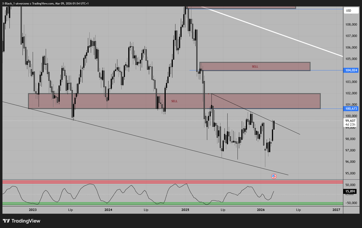 ₿itcoin Cyphers tweet media