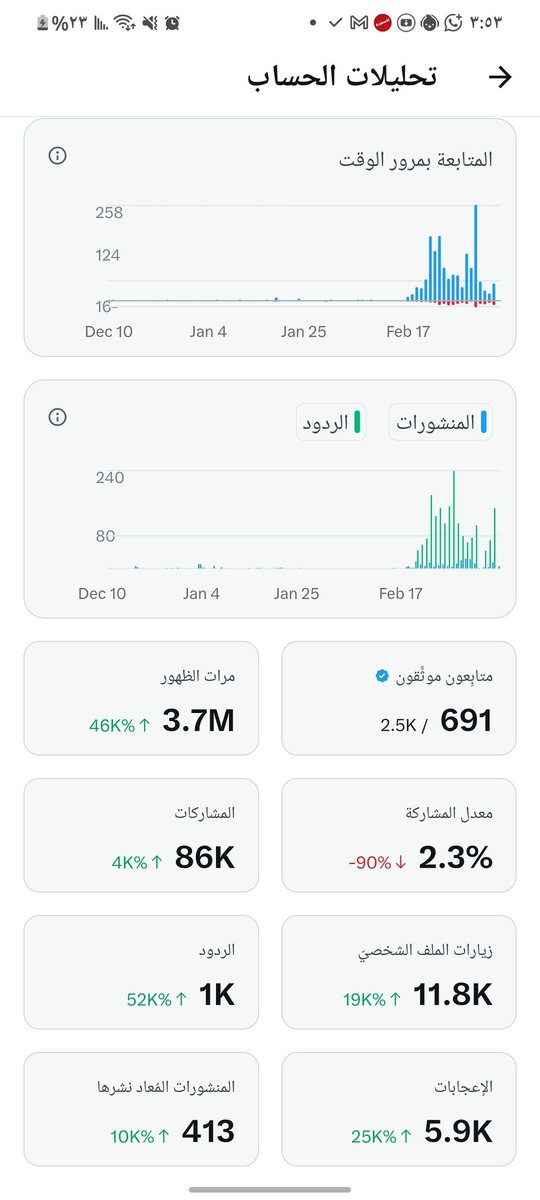 هذه التغريدة لدعم الحسابات الصغيرة 
أتابع المتفاعلين بالتعليقات والريتويت