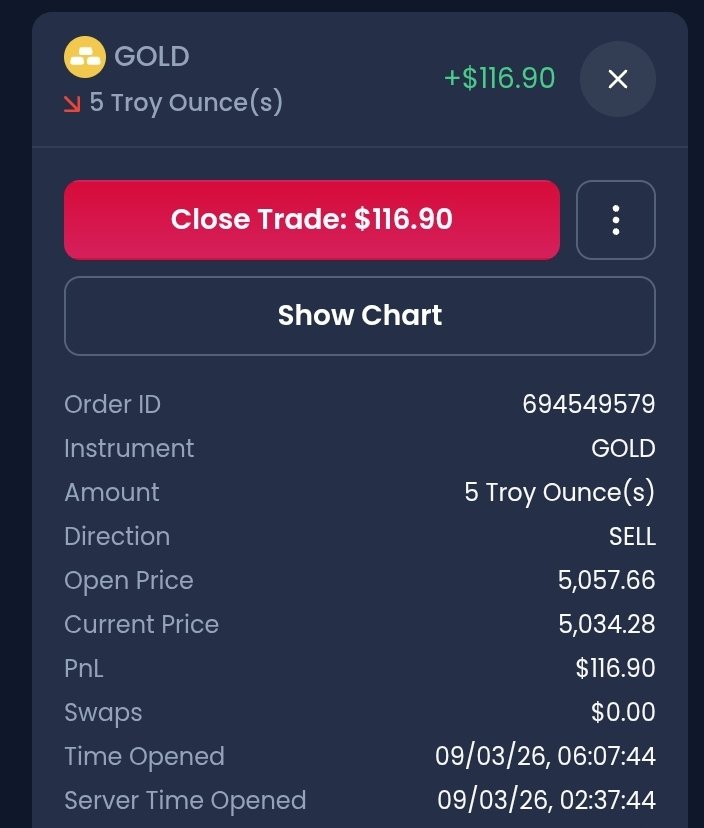 Roshan Soyza tweet media