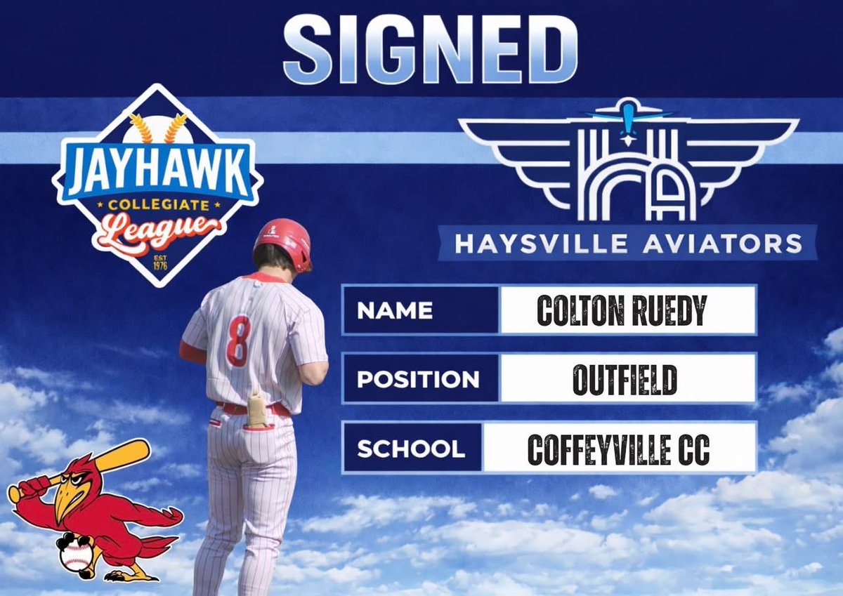 kflax24's tweet photo. 🚨81 Days Till Opening Night!🚨 @Coltonruedy @cccredravens
#Signed
#HaysvilleAviators https://t.co/eBQUzZgvLR