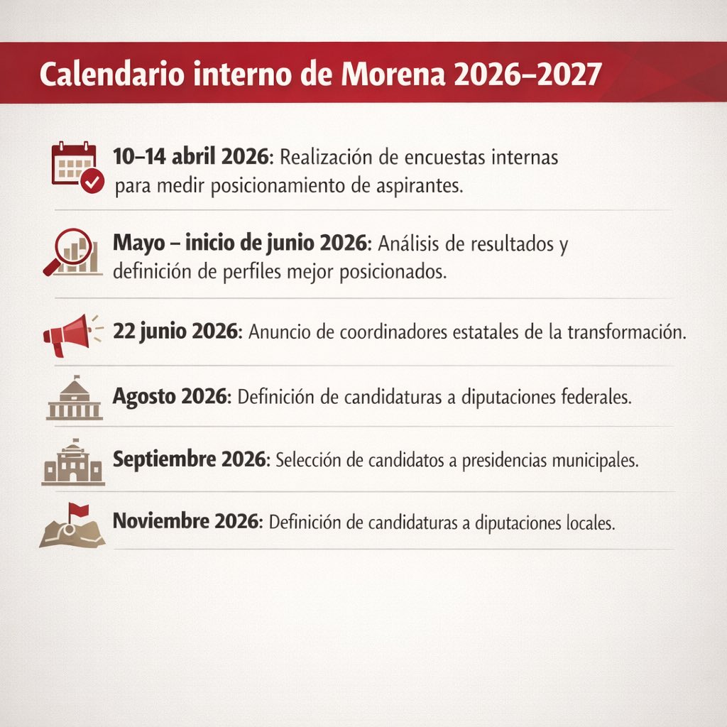 JOSE MARIA MONTAÑO tweet media