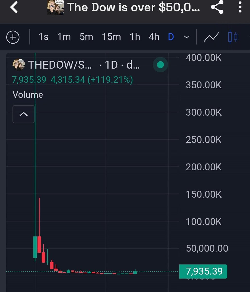 Auwal MG tweet media