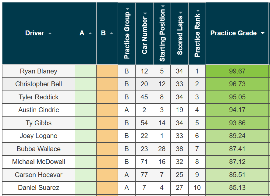 Speed-Geeks.com tweet media