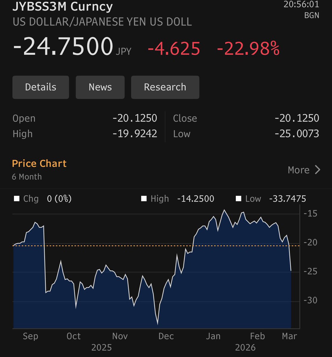 Mr. VIX tweet media