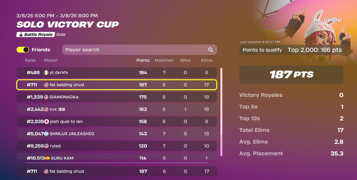 bubble wubble tweet media