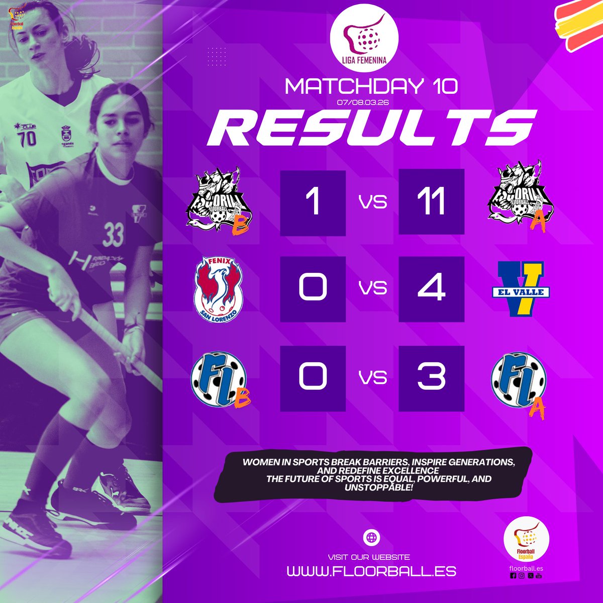 AEUF FLOORBALL ESPAÑA tweet media